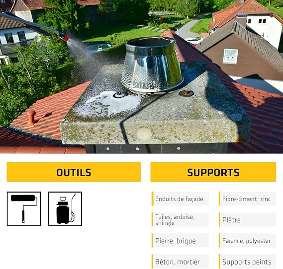Sikagard 127 Stop Tout en 1 – Traitement Algicide & Fongicide