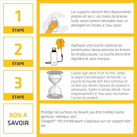 Sikagard-199 Antidérapant – Traitement Sols Lisses