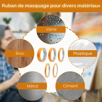Kit Professionnel de Rubans de Masquage de Précision – 15 Rouleaux – 6 / 8 / 10 / 15 / 20 mm × 20 m - Shop Stone Creation