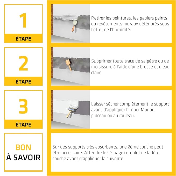 Sika Imper Mur – Traitement Anti-Humidité & Anti-Salpêtre – Résine Mur Intérieur (2L) - Shop Stone Creation
