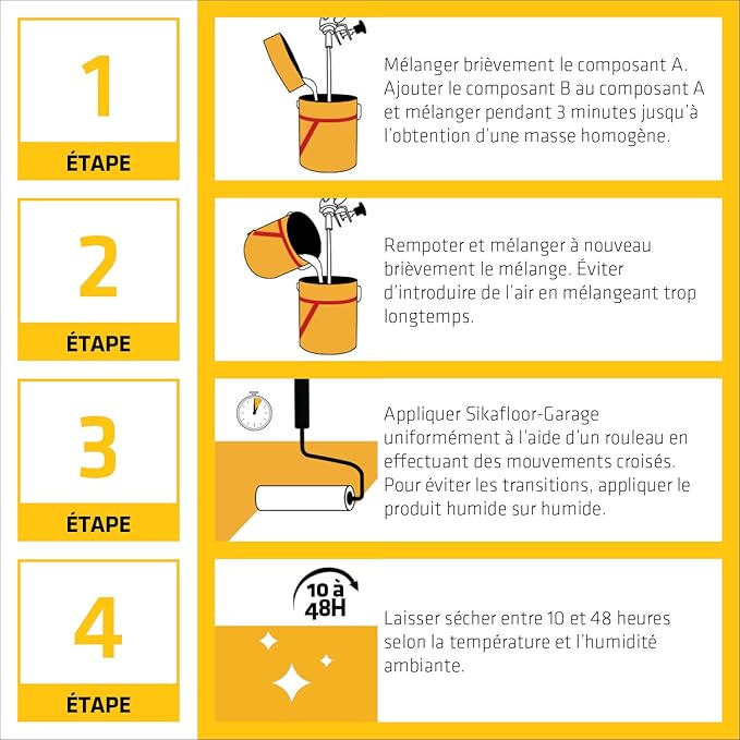 SIKA – Peinture de sol intérieur spécial garage – Sikafloor Garage Gris Silex (Proche RAL 7032) – Résine Epoxy – Bonne adhérence multi-supports – 6kg - Shop Stone Creation
