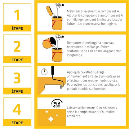 SIKA – Peinture de sol intérieur spécial garage – Sikafloor Garage Gris Silex (Proche RAL 7032) – Résine Epoxy – Bonne adhérence multi-supports – 6kg - Shop Stone Creation