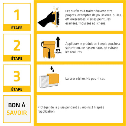 Sika Gard 225 – Hydrofuge Façade & Toiture